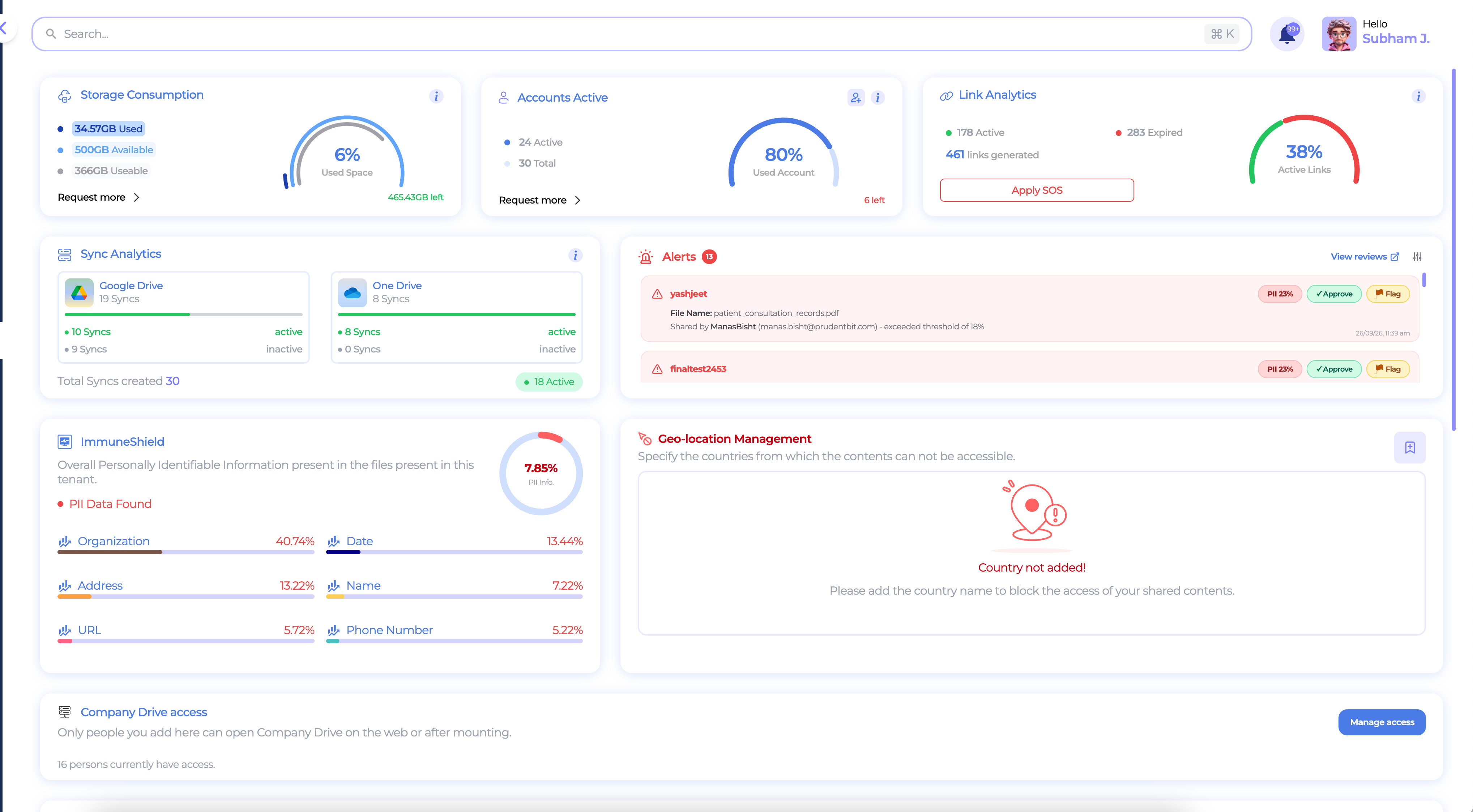 Analytics Dashboard